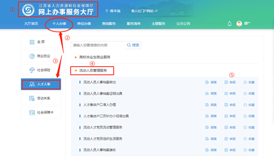 连云港市东海县流动人员档案网办流程